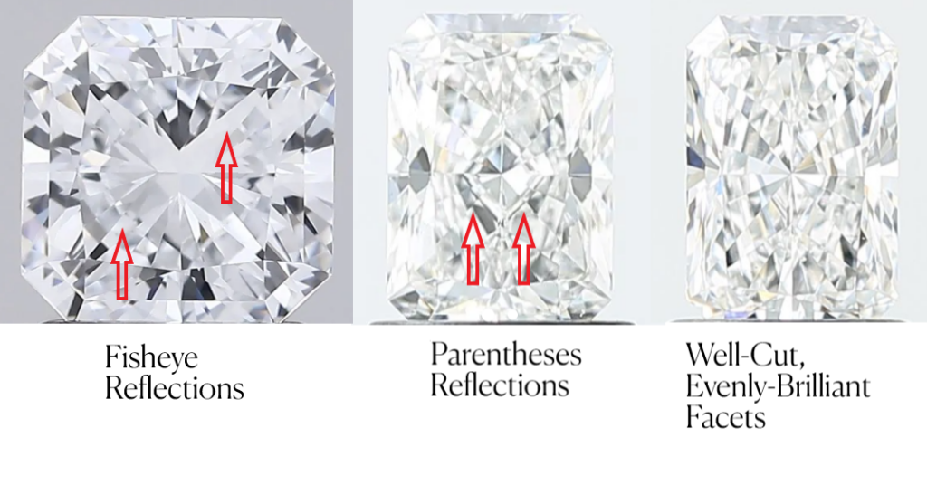 Fisheye and Parentheses Example in Radiant Cut Diamond