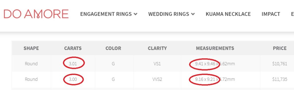 3 carat diamond measurement differences comparison