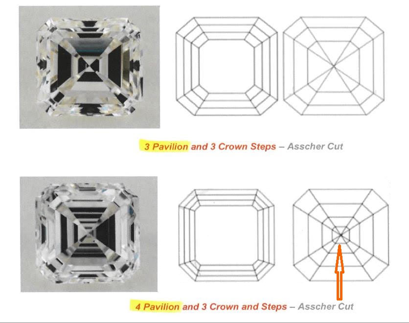 Asscher diamond variations between 49 and 57 facets