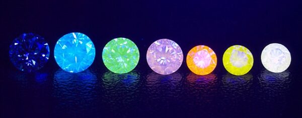 Colored-Fluorescence