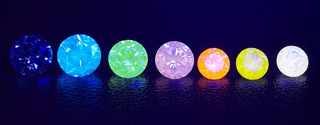 Different color fluorescence