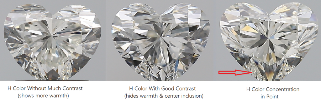 Heart Diamond Color Quality side by side including how contrast masks warmth and color concentration in tips