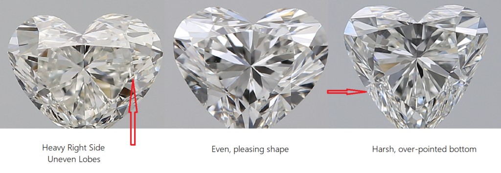 Side by side comparison of heart diamond cut quality including pleasing shape and uneven lobes