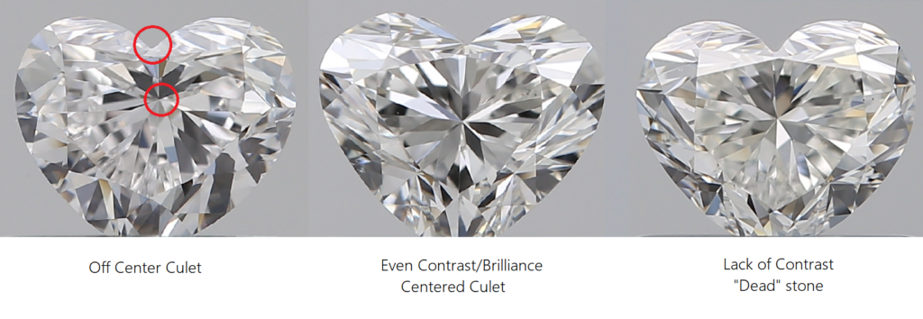 Side by side comparison of heart diamond cut quality including uneven culets and contrast/brilliance vs dead stone