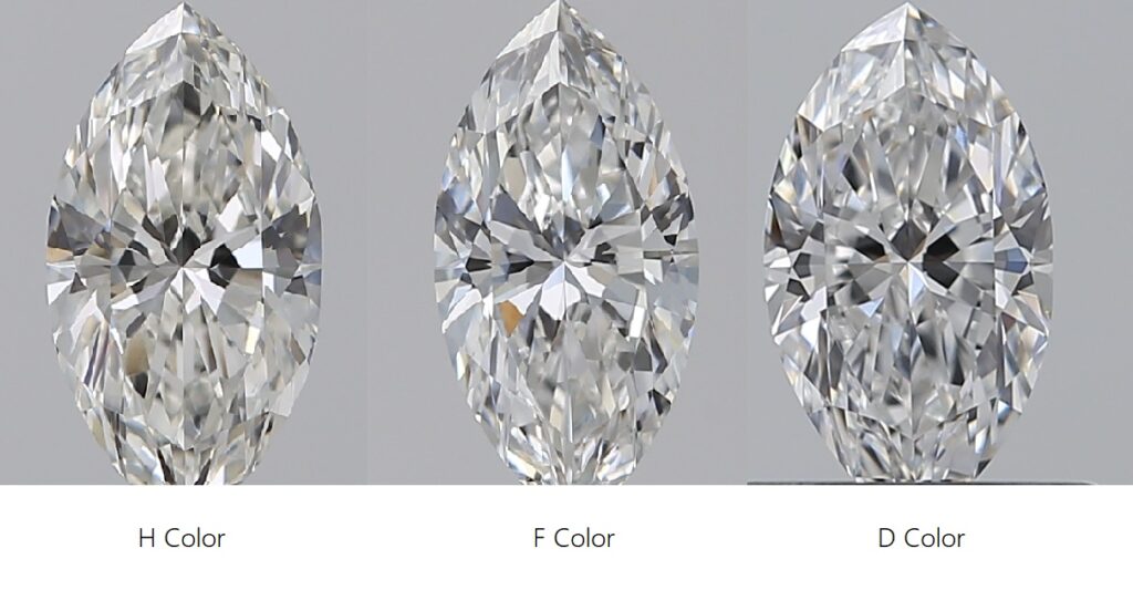 Marquise diamond color variations H color vs F color vs D color side by side