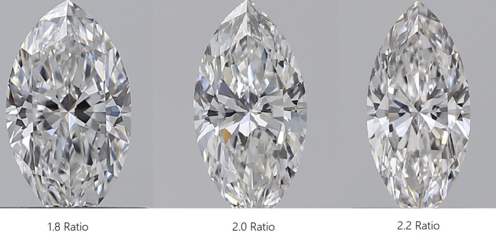 Marquise diamond ratio variations