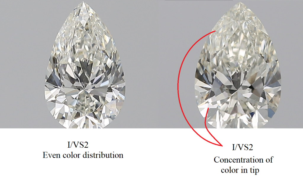 Pear diamond color concentration examples side by side