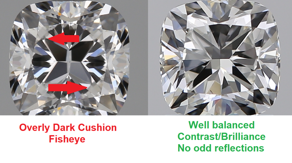 Poor cut vs Ideal cut cushion diamond side by side