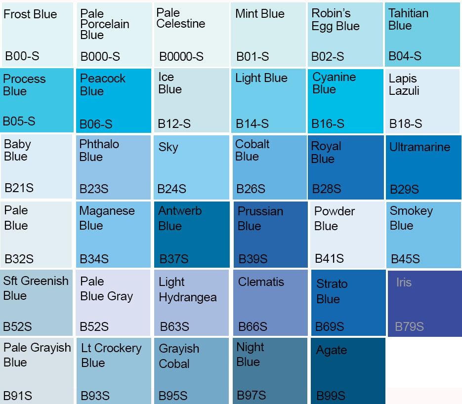 Shapes of blue colors in color chip form