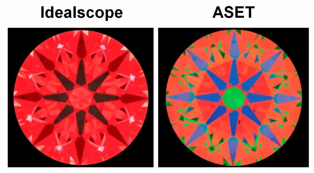 round red diamond photo comparing idealscope and ASET