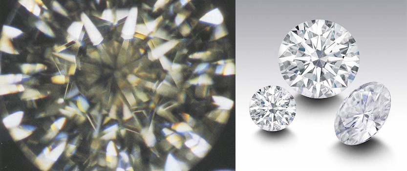 comparison of doubling in moissanite stone