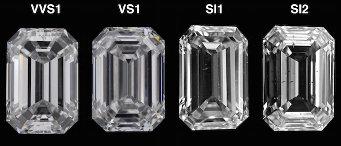 Comparing clarity ratings for emerald diamonds