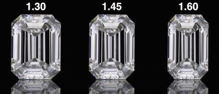 Emerald diamond length to width ratio