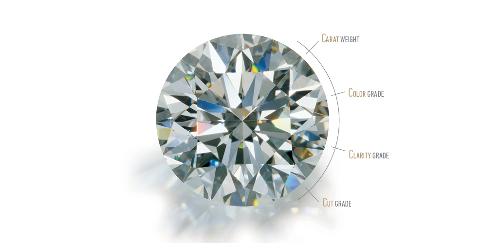 round diamond with four c's for diamond grading