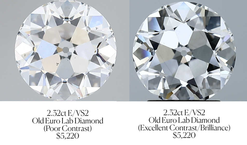 Old European Lab Diamond Comparison