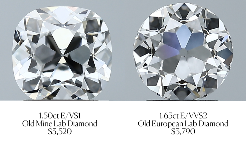 Old Mine vs Old Euro Lab Diamond Comparison